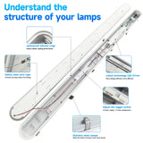 4FT LED Vapor Tight Light Fixture, 10-in-1 Adjustable (4 Power/5CCT)