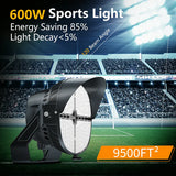 LED Round Stadium Light Outdoor Flood Lighting