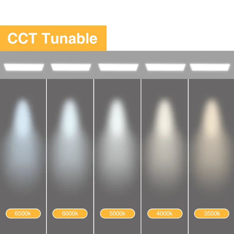 40w 2FTx2FT 40W LED Flat Panel Light, 5200 LM, Wattage and Color Temperatu ...