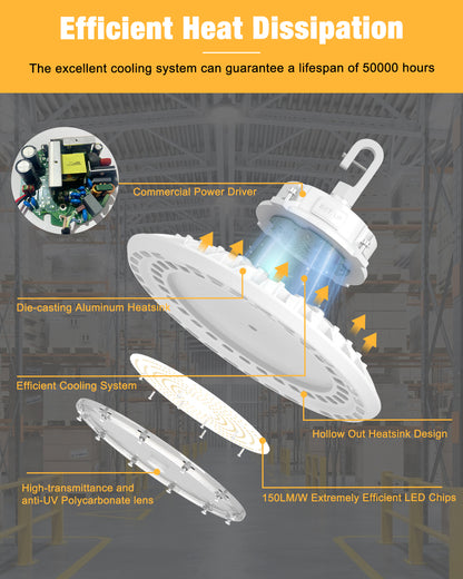 led high bay led lights