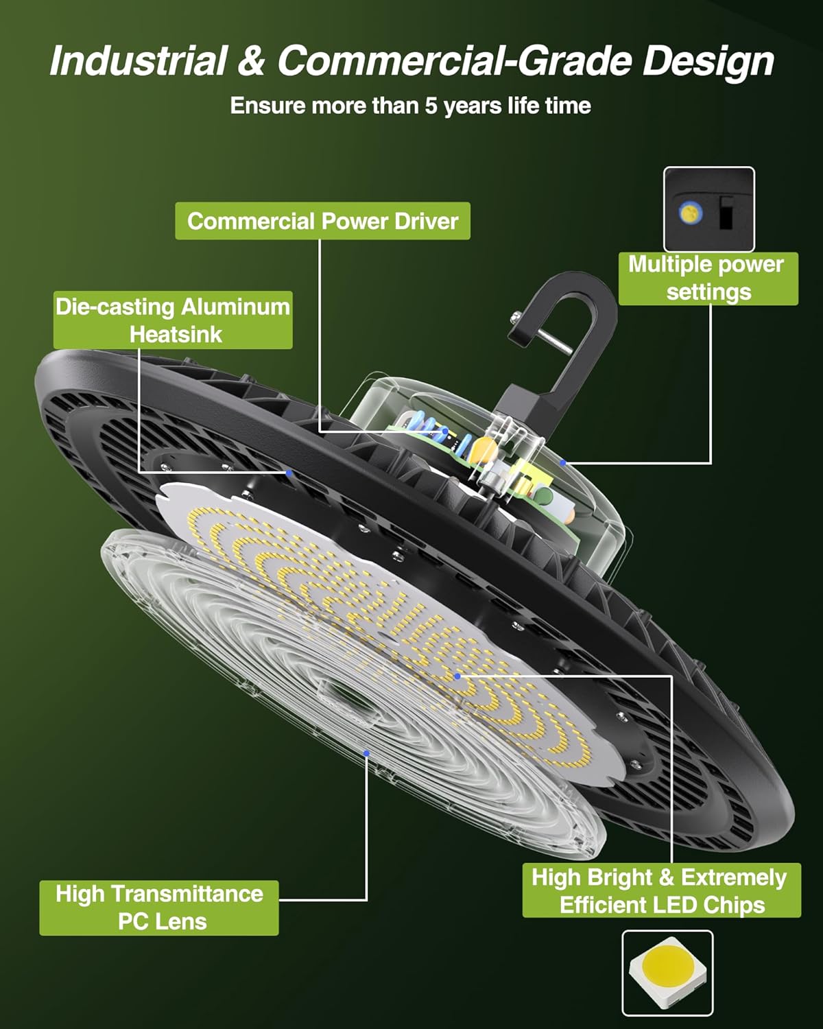 YXL Electronic 200W UFO LED High Bay Lights, 30000LM, 5000K, For Commercial Industrial Workshop Stadium Shop Factory Barn Garage Area Lighting Fixture.