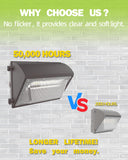 YXL Electronic 120W LED Wall Pack Lights