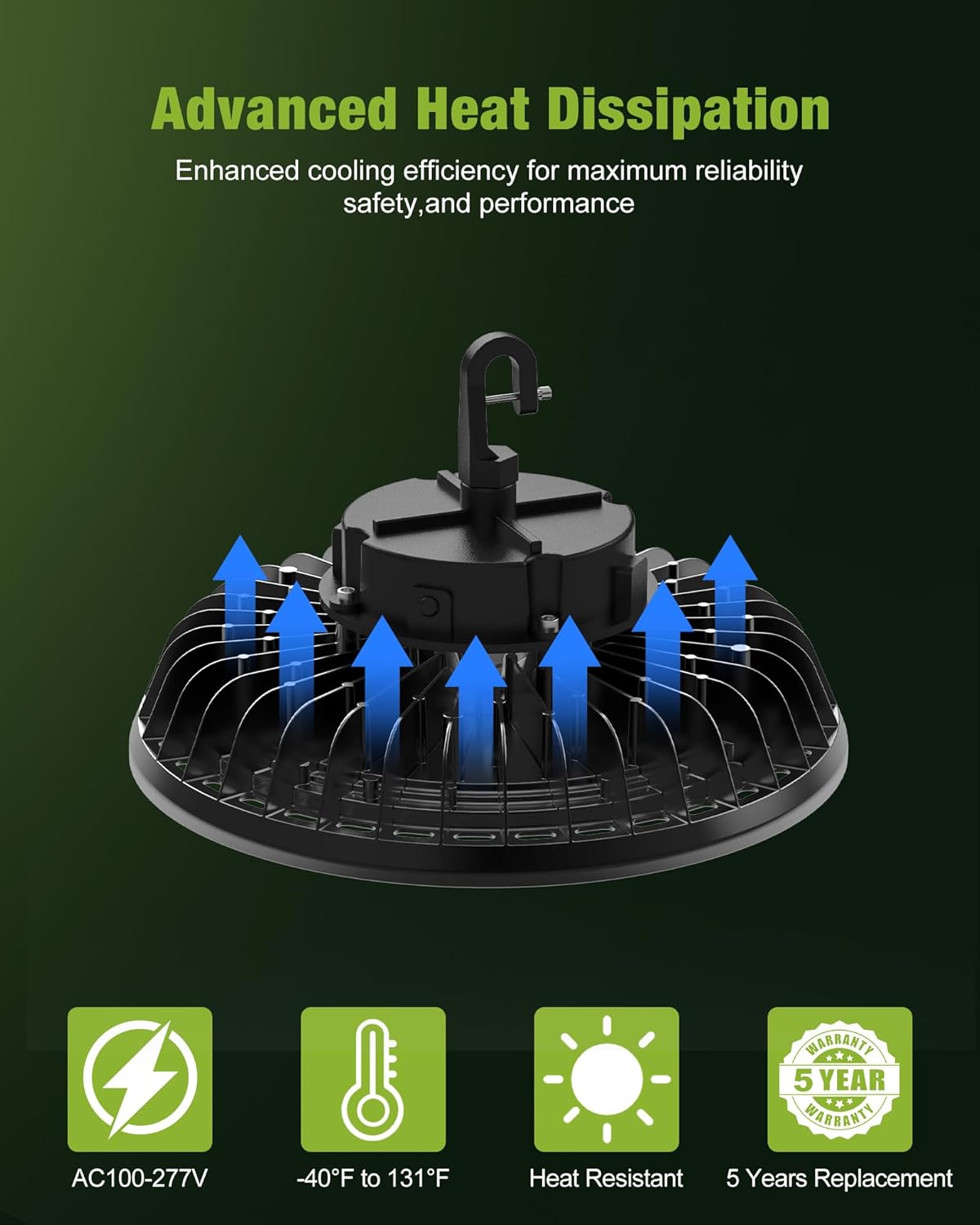 YXL Electronic 200W UFO LED High Bay Lights, 30000LM, 5000K, For Commercial Industrial Workshop Stadium Shop Factory Barn Garage Area Lighting Fixture.