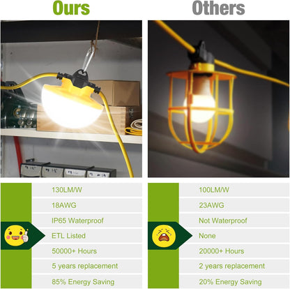 YXL 130W 16000LM Construction Lights String 100FT Industrial LED String Work Lights, IP65 Waterproof 18AWG Wire 5000K Super Bright for Construction Sites Temporary Work Jobsites Outdoor Lighting