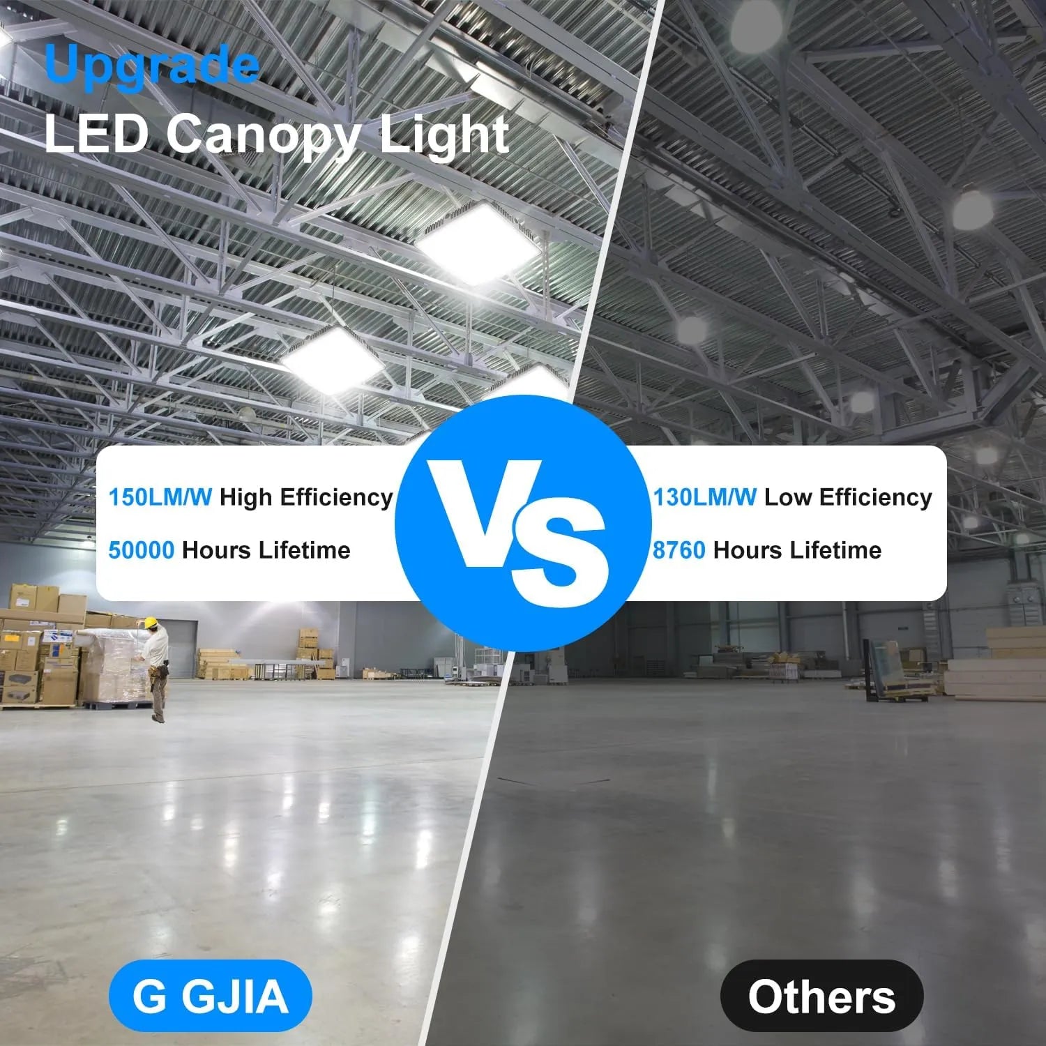 120W LED Canopy Light, 6000LM LED Canopy Lights Outdoor, IP65 Waterproof Canopy Light for Gas Station Industrial Lighting Garage Barn Shop Carport Warehouse Building Entrance UL Listed